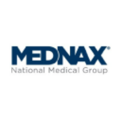 Pediatrix Medical Group, Inc. Share Price